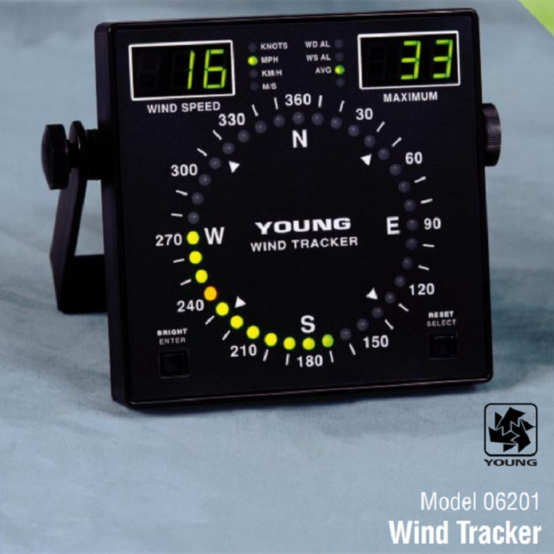 R.M.YOUNG 气象转换器（外接显示屏）26800