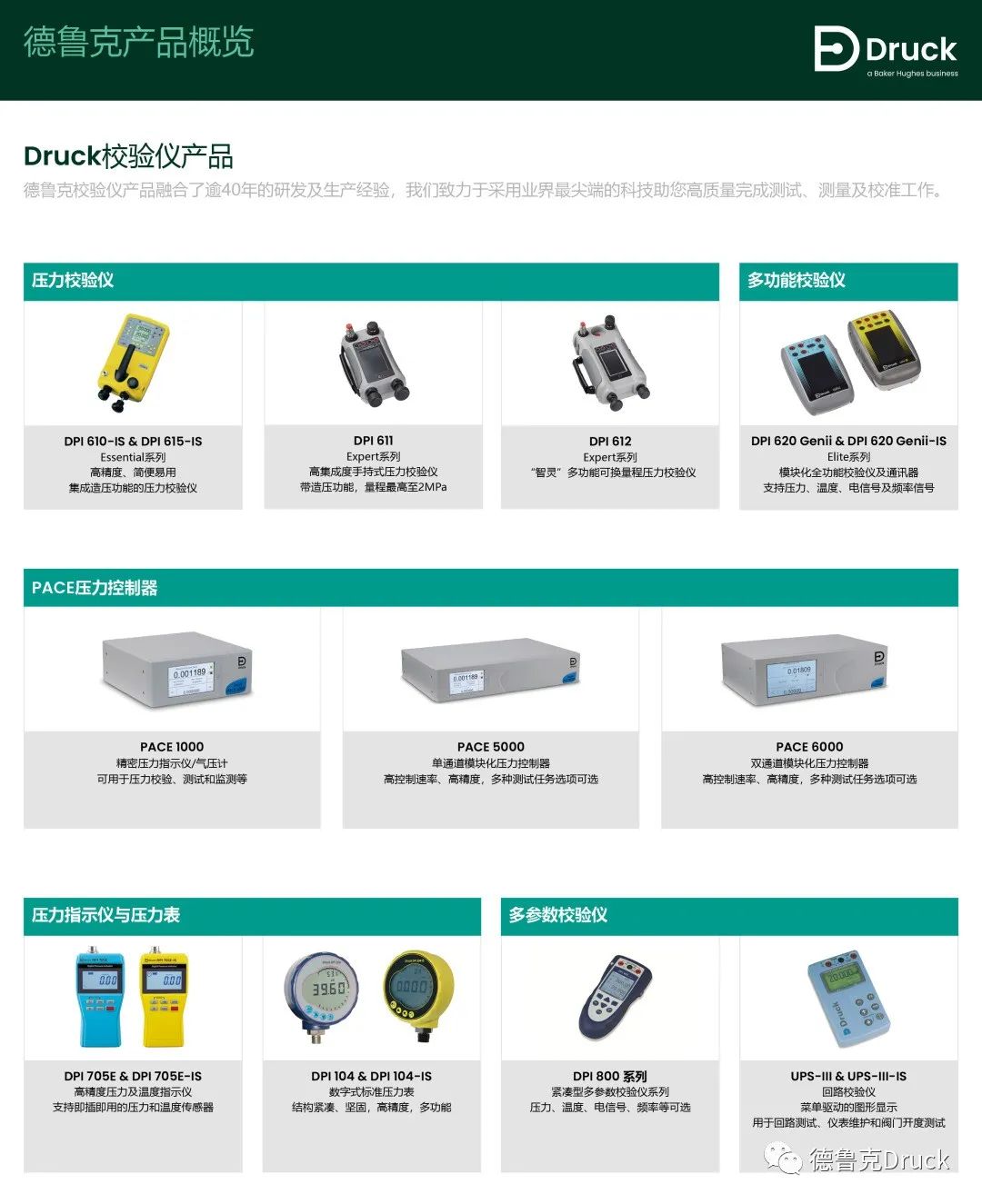 Druck德鲁克产品线概览