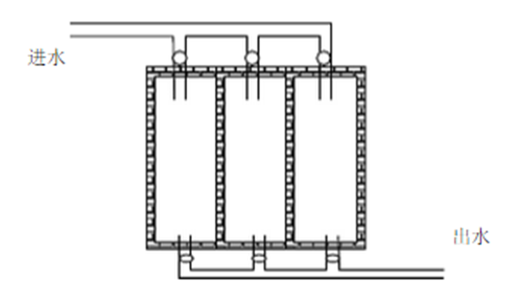 图2 间歇式衰变池示意图.png