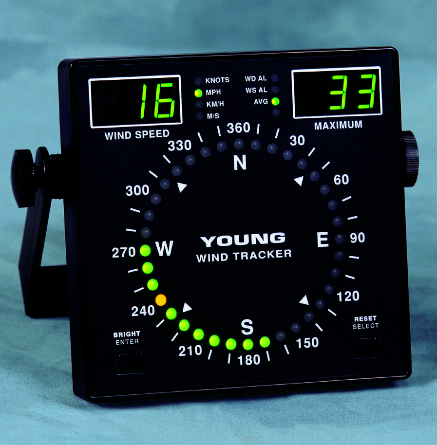 R.M.YOUNG风速风向显示屏06201